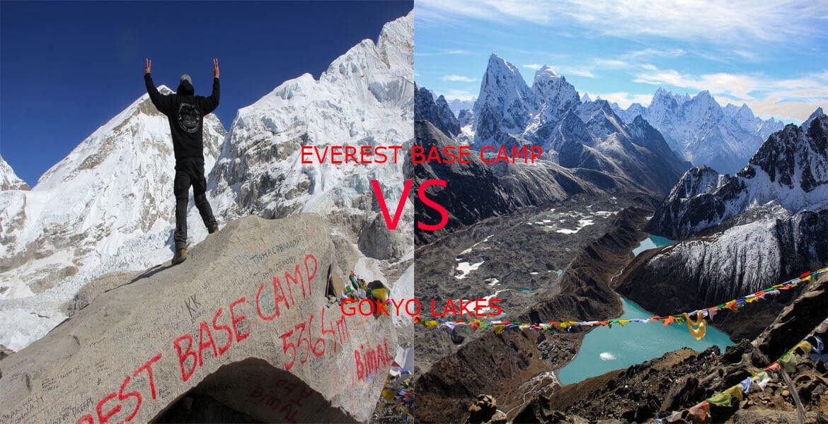 Everest base camp and gokyo lakes, bright everest himalayas with blue sky on a clear day.